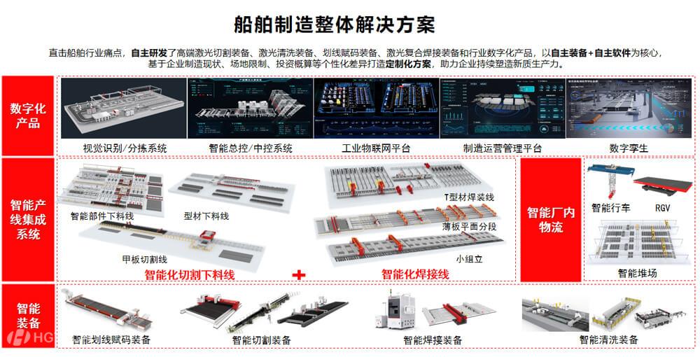 赛百机械工程解决方案01.jpg